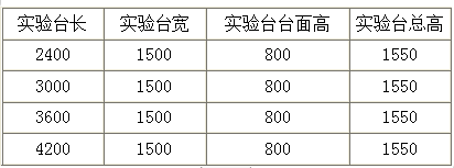 全鋼中央實(shí)驗(yàn)臺(tái)尺寸